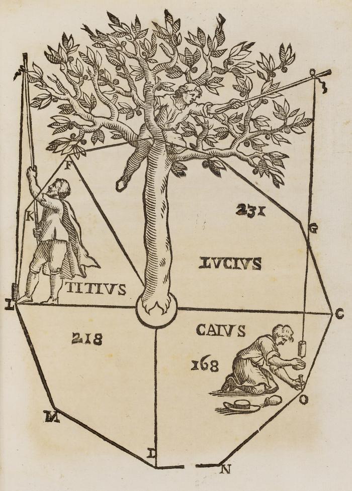 Commentatio de fuga.