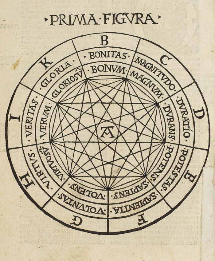 Ars magna generalis et ultima.