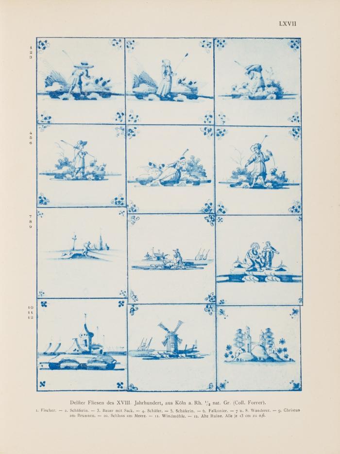 Geschichte der europäischen Fliesen-Keramik vom Mittelalter bis zum Jahre 1900.