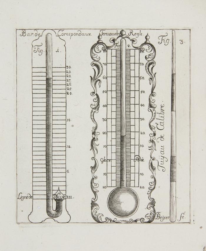 Observations Phisiques Sur Le Barometre Et Thermometre Reglé.