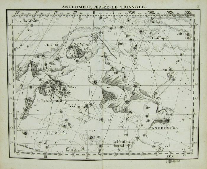 Atlas céleste. Seconde édition. Par J. Fortin.