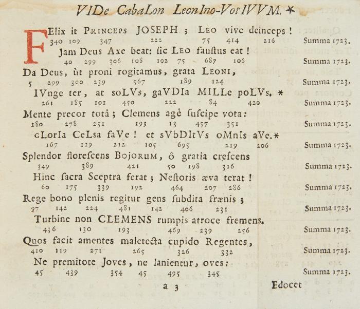 Chur-Cöllnischer Capelln- und Hoff-Calender, für das Jahr ... MDCCXXIII. Auff J.C.D. gnâdigste Verordnung vom Matthia Biber Cammer-Fourier unterthânigst gehorsambst verfertiget.