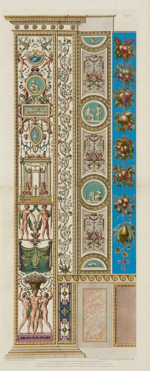 Giovanni Ottaviani. Loggie di Rafaele nel Vaticano. 6 Blatt kolorierte Kupferstiche (von 14; II, VIII, X, XII, XIII, XIV).