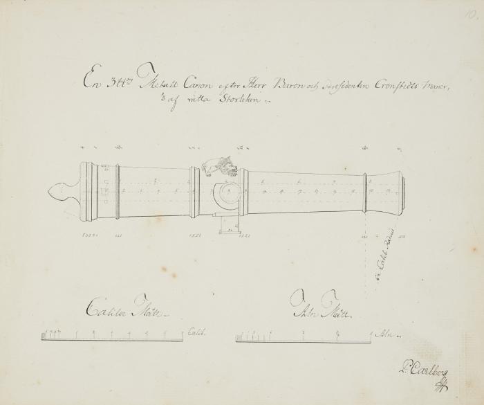 Artillerie ritningar. Manuskript mit Konstruktionszeichnungen.