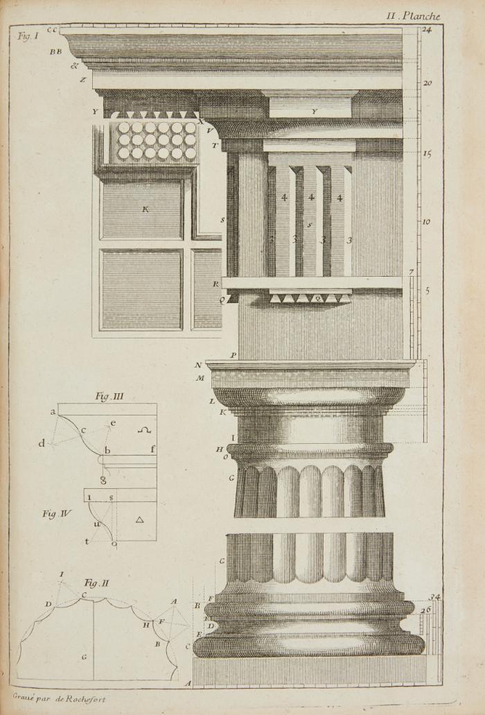 Nouveau traité de toute l'architecture ou l'art de bastir; utile aux entrepreneurs et aux ouvriers.