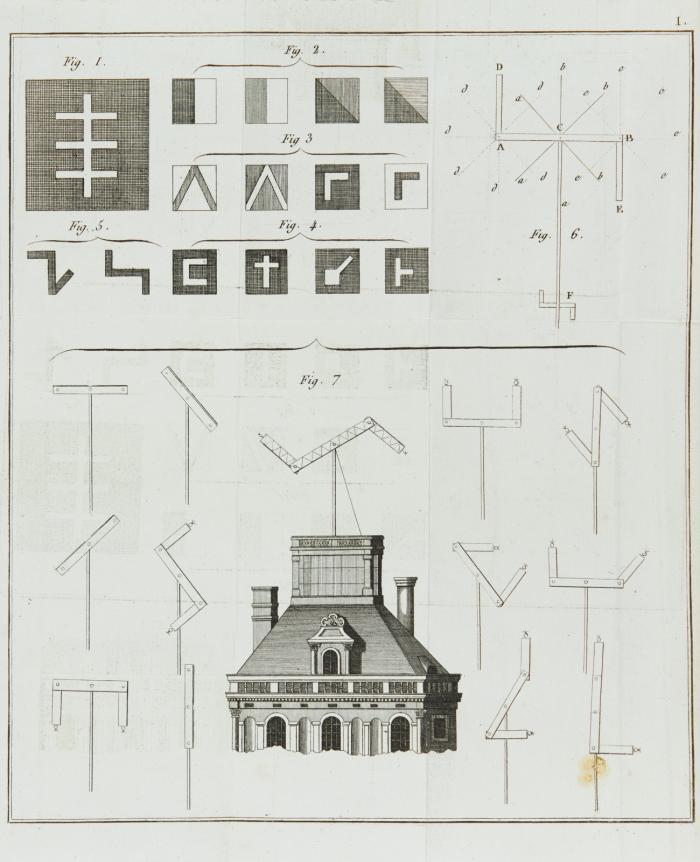 Traité des télégraphes et essai d'un nouvel établissement de ce genre. Traduit du Suédois par Hector B.