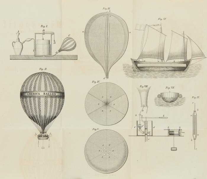 Die Aeronautik früher und jetzt, nebst theoretischen und practischen Vorschlägen zu einer vervollkommneteren Luftschiffahrtskunst und Benutzung des Luftballs für technische und industrielle Zwecke.