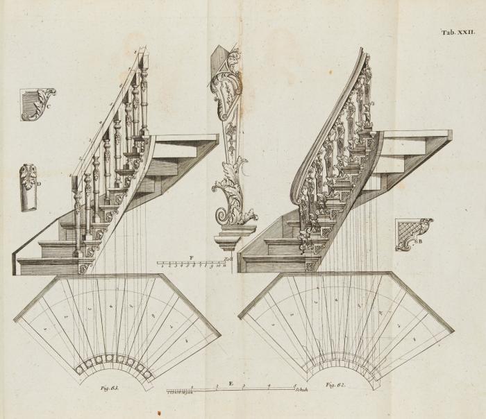 Neue Treppen-Bau-Kunst oder gründliche Anweisung ... für Schreiner (Tischer) Zimmerleute und Liebhaber hrsg. Aus dem Holländischen übersetzt. Neue aufl.