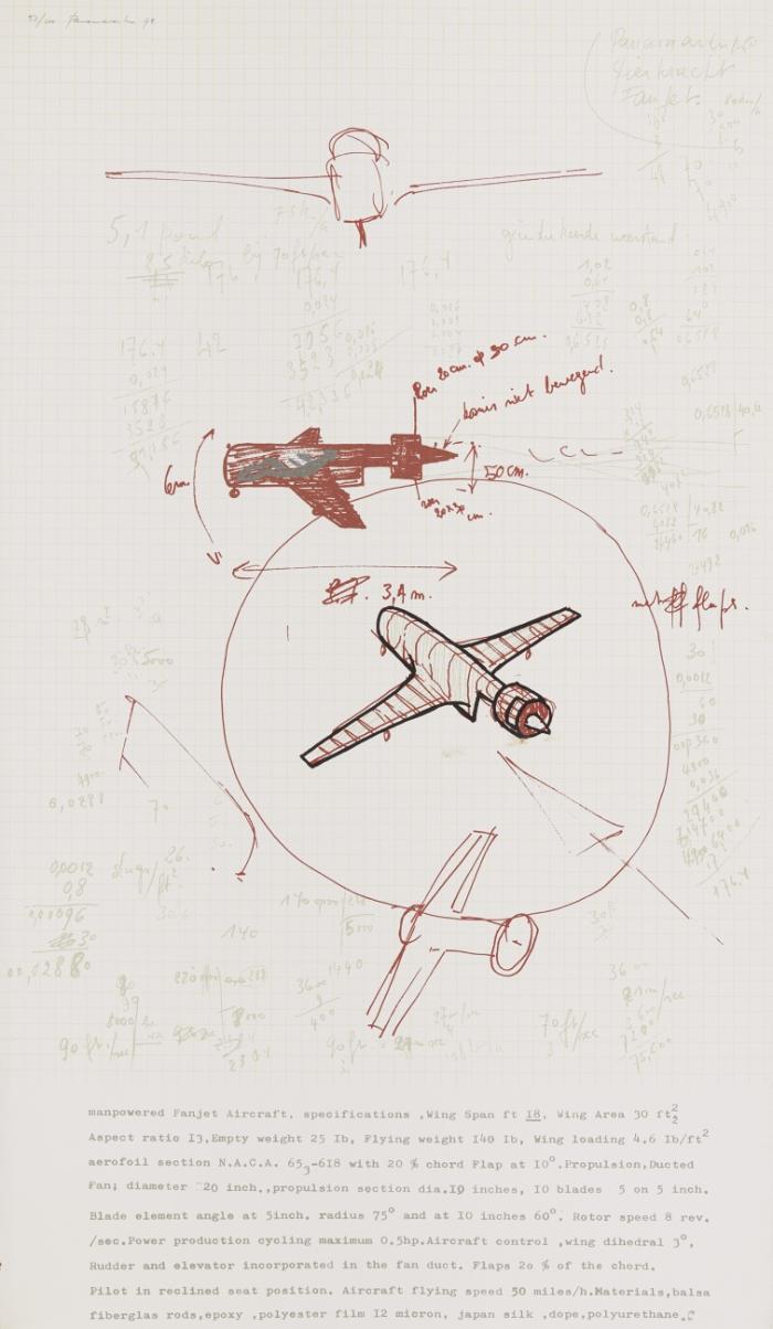 MANPOWERED FANJET AIRCRAFT