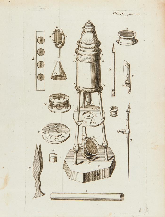 Le microscope a la portée de tout le monde, ou déscription, calcul & explication de la nature ...Traduit de l'Anglois ...