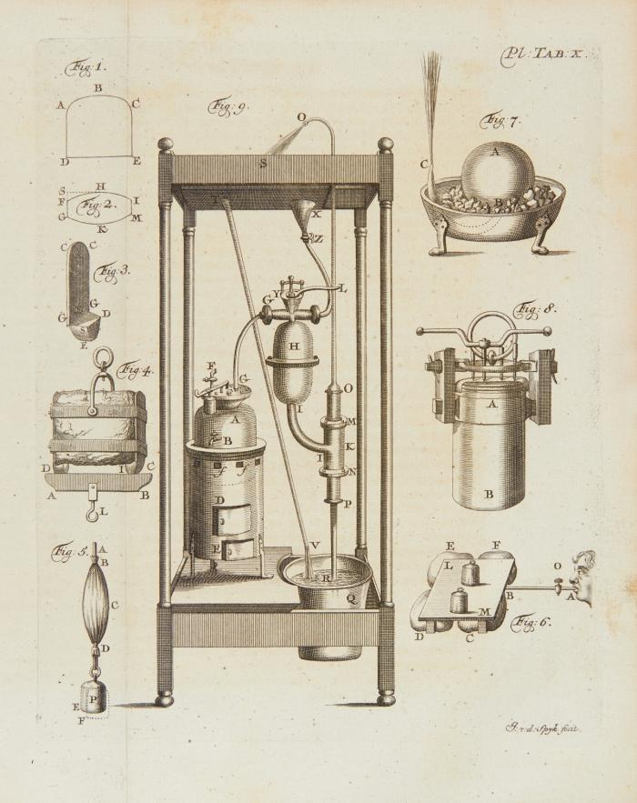 Essai de physique ... avec une description de nouvelles sortes de machines pneumatiques, et un recueil d'expériences par Mr. J.V.M. Traduit du Hollandois par Mr. Pierre Massuet. 2 in 1 Bd.