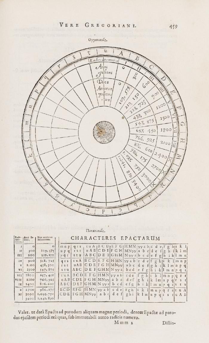 Opera mathematica. In unum volumen congesta, ac recognita, operâ atque studio Francisci à Schooten.