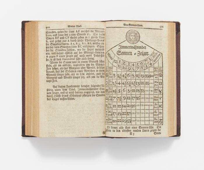 Allgemeiner Sehr curieuser und immerwährender Hauß- Und Reise-Calender, Oder Oeconomisch- und einem jeden nützliches Hauß- und Hand-Buch.