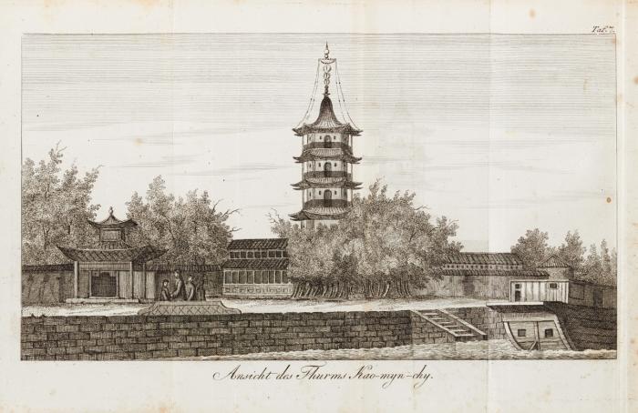 Reisen nach Peking, Manila und Isle de France in den Jahren 1784 bis 1801 ... Aus dem Französischen von K. L. M. Müller. 3 Tle. in 2 Bdn.