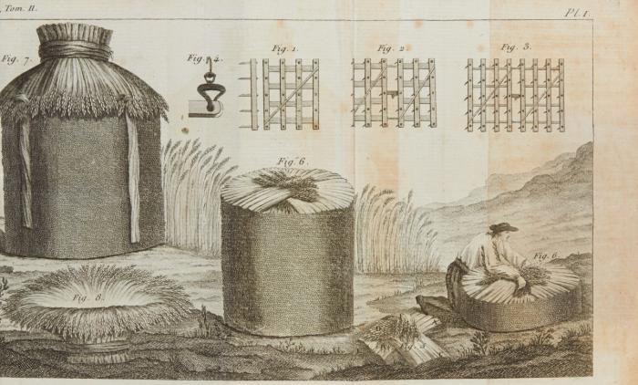 Bibliotheque physico-économique, instructive et amusante, 1782-1786.