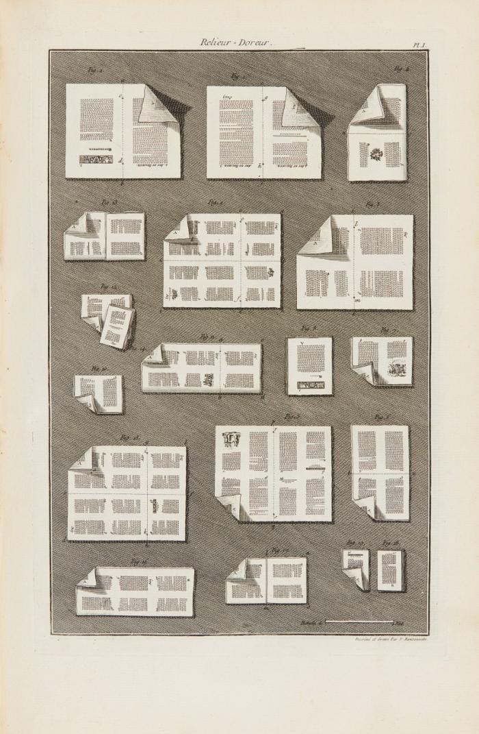 Sammelband mit 5 Abteilungen über Papierherstellung und Buchbindekunst aus 