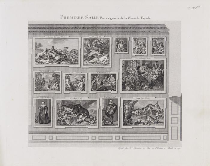 La Galerie electorale de Dusseldorff ou Catalogue Raisonné et figuré de ses Tableaux.