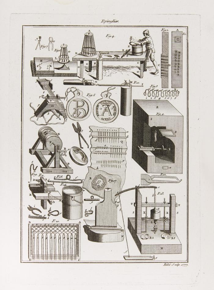Descriptions des arts et métiers, faites ou approuvées par Messieurs de l'Académie royale des sciences de Paris. Nouvelle édition publiée avec des observations, & augmentée de tout ce qui a été écrit de mieux sur ces matières, en Allemagne, en Angleterre, en Suisse, en Italie. Bde. 1-19 (von 20).