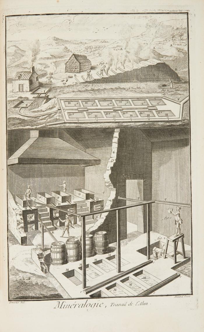 Recueil de planches, sur les sciences, les arts libéraux, et les arts méchaniques, avec leur explication. Cinquième livraison, ou sixième vol.