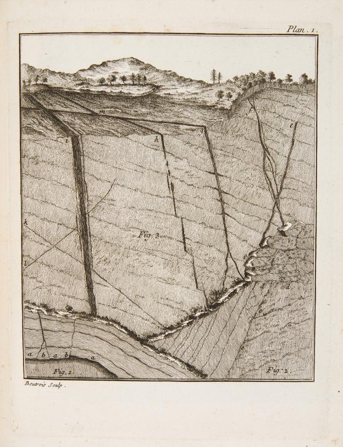 Traité de l'exploration des mines. ... avec un traité particulier sur la préparation et le lavage des mines.