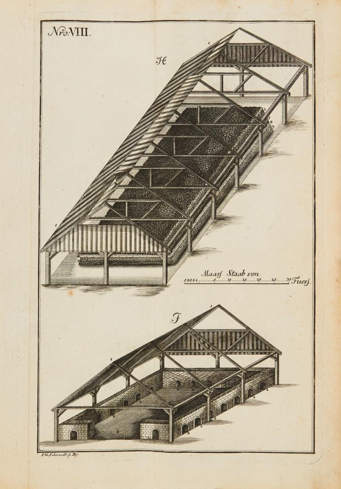 Gründlicher Unterrricht von Hütte-Werken. ... Nebst einem vollständigen Probier-Buch, darin enthalten wie allerley Ertze auf alle Metalle zu probieren, die Silber auf unterschiedene Art fein zu brennen, Gold und Silber mit Vortheil zu scheiden ... 2 Tle. in 1 Bd.