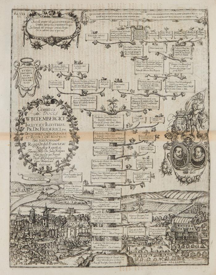 Principum Christianorum stemmata ... Editio secunda, nunc auctior, et emendatior.