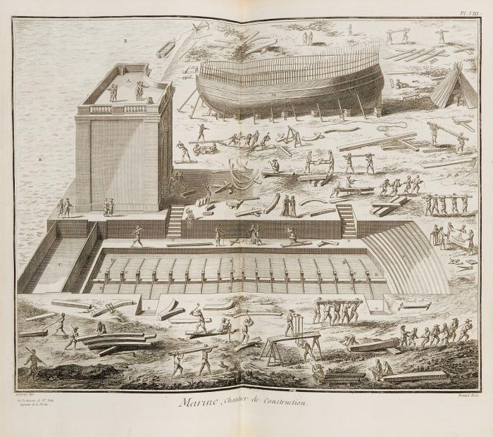 Recueil  de Planches, sur les sciences, les arts libéraux, et les arts méchaniques, avec leur explication. 11 Bde. + Suite in 12 Bden.