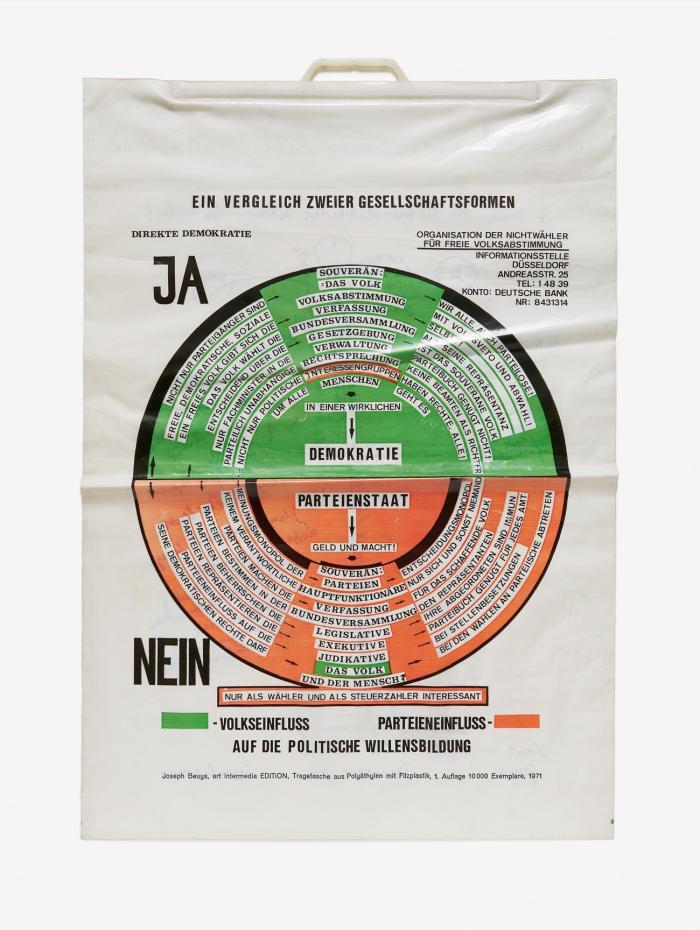 SO KANN DIE PARTEIENDIKTATUR ÜBERWUNDEN WERDEN