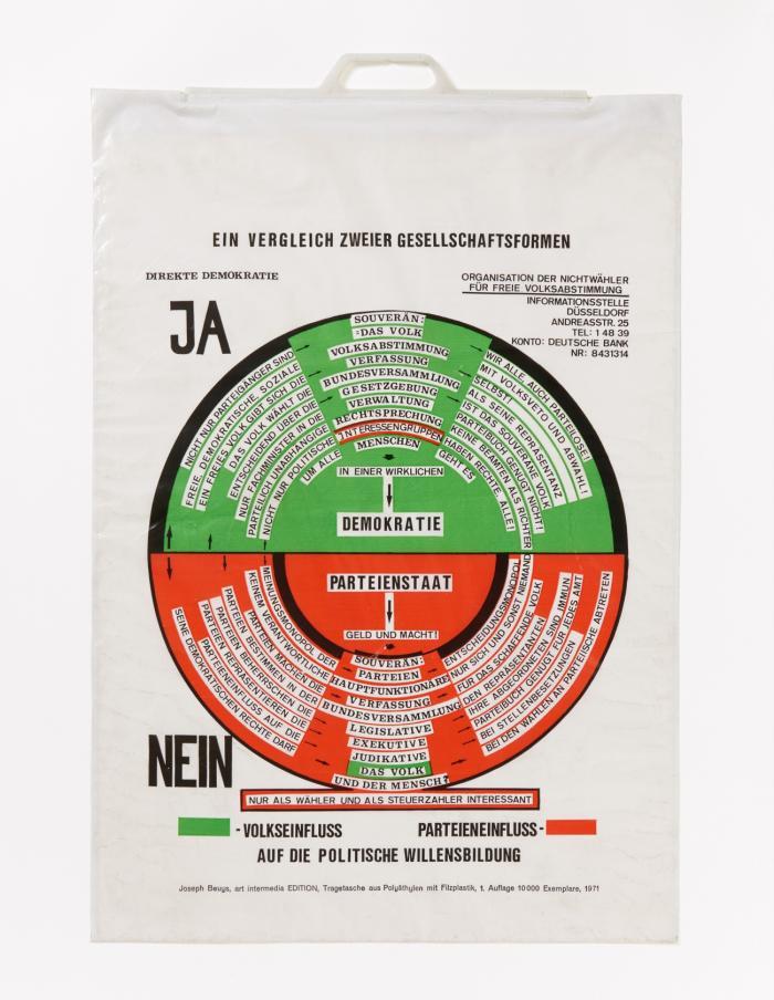 SO KANN DIE PARTEIENDIKTATUR ÜBERWUNDEN WERDEN