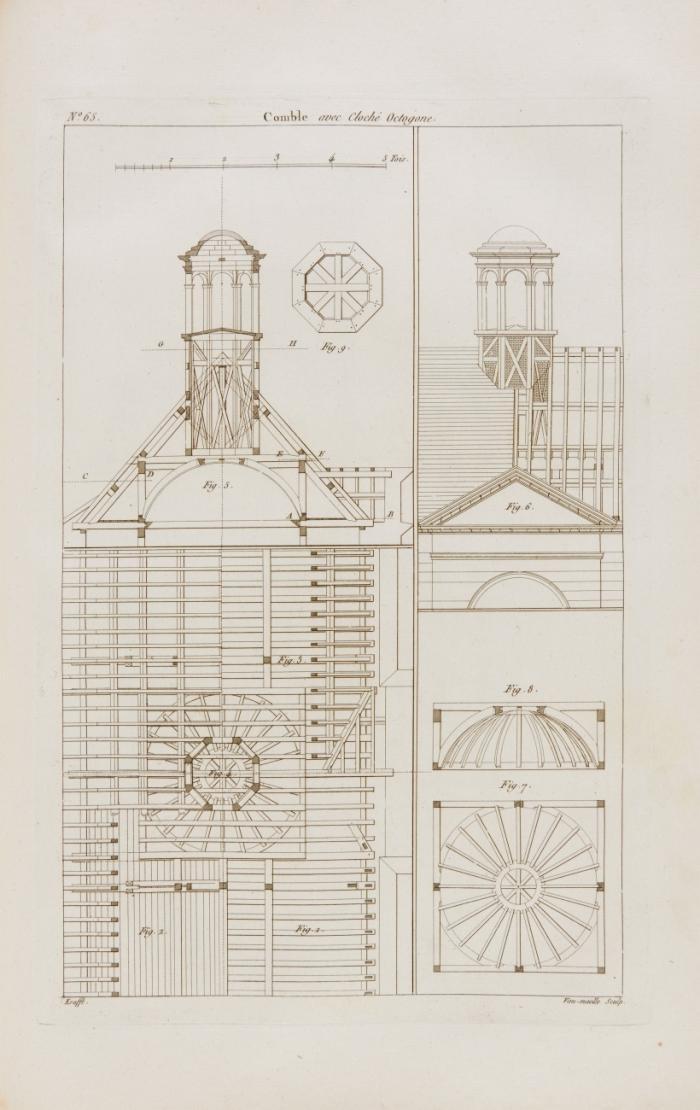 Plans, coupes et élévations de diverses productions de l'art de la charpente exécutées tant en France que dans les pays étrangers. 4 Tle. in 1 Bd.
