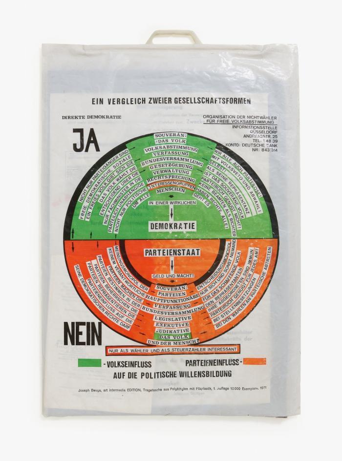 SO KANN DIE PARTEIENDIKTATUR ÜBERWUNDEN WERDEN