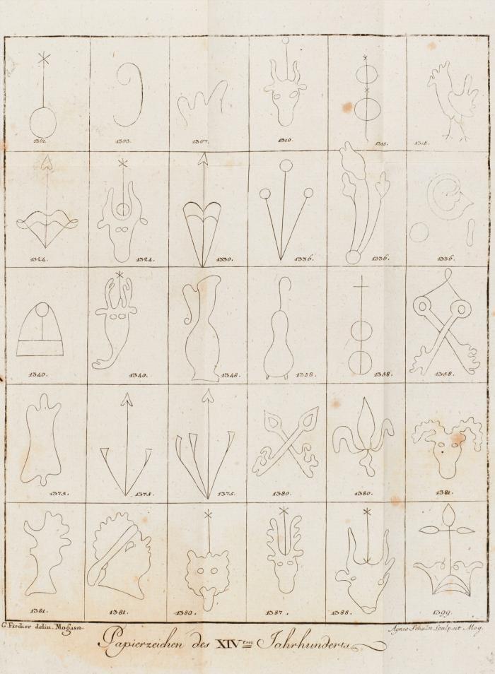Beschreibung einiger typographischen Seltenheiten nebst Beyträgen zur Erfindungsgeschichte der Buchdruckerkunst. Bei Eröffnung der Universitätsbibliothek zu Mainz herausgegeben. 6 Lieferungen und Anhang in 2 Bden.