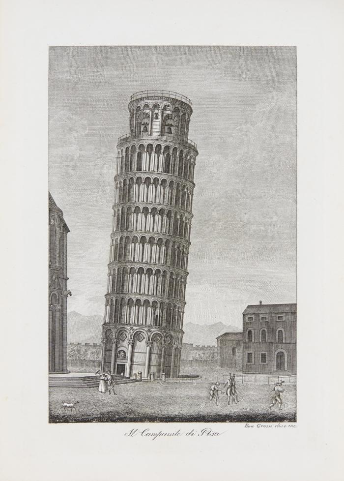 Views of the city and environs of Rome. Vues de Rome ses environs.
Vedute di Romae suoi d'intorni.