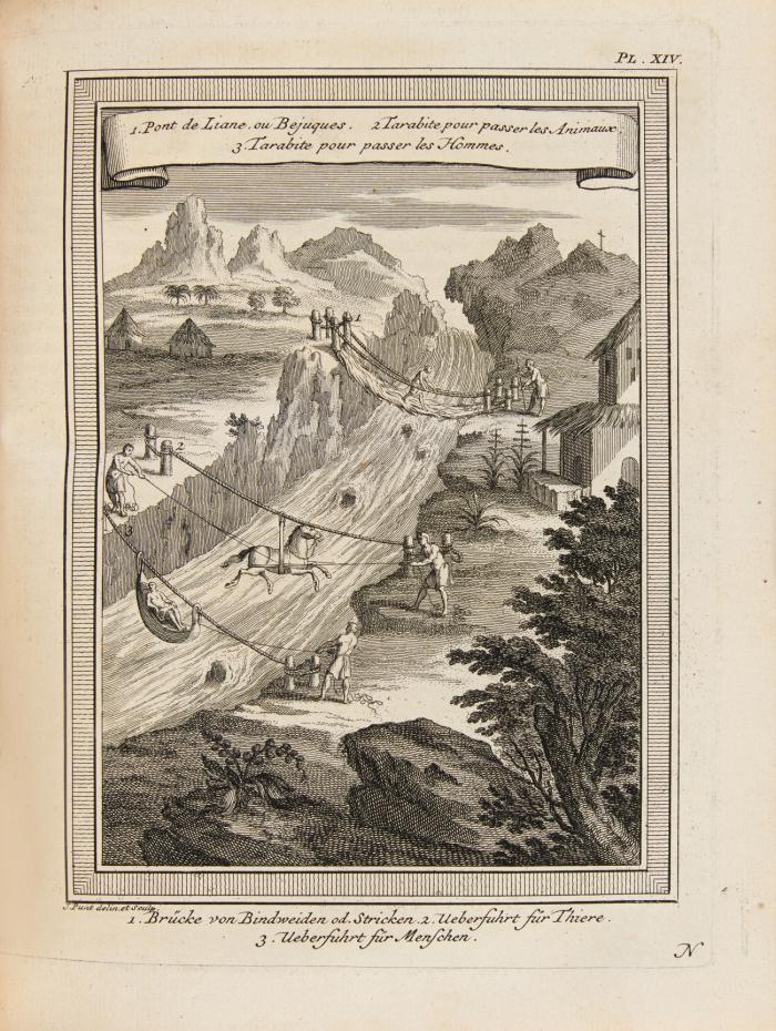 Allgemeine Historie der Reisen zu Wasser und zu Lande; oder Sammlung aller Reisebeschreibungen ... Bd. IX.