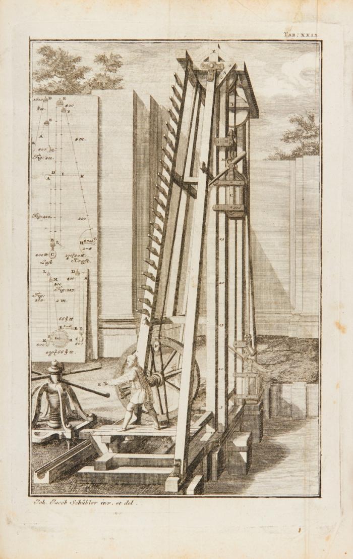 Nützliche Anweisung zu Unentbehrlichen Zimmermanns-Kunst, worinnen von den Antiquen und Modernen proportionirten Dächern die nöthige Projection ... vorgestellet, und daraus die Italiänische/Französische und Teutsche Heng- und Spreng-Werke ... zu verfertigen seyn.