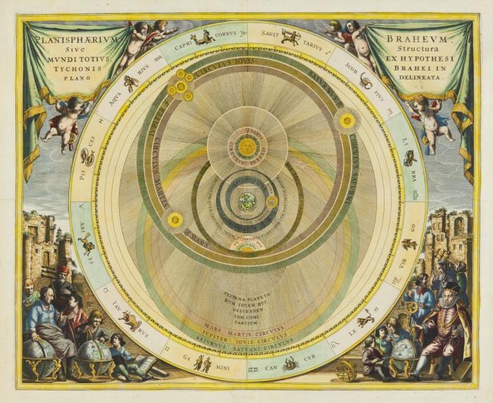 Himmelskarte. - Planisphaerium Braheum, sive Structura Mundi Totius es Hypothesi Tychonis Brahei in plano delineata, Modell des Universums nach Tycho Brahe mit der Erde im Zentrum, umkreist von Sonne und Mond sowie den Planeten, die die Sonne umkreisen, umgeben von den Tierkreiszeichen. In den Ecken Putti sowie figürliche Staffage: Astronomen mit Globen sowie rechts unten mit einem Porträt Brahes vor seinem Observatorium Uraniborg.
