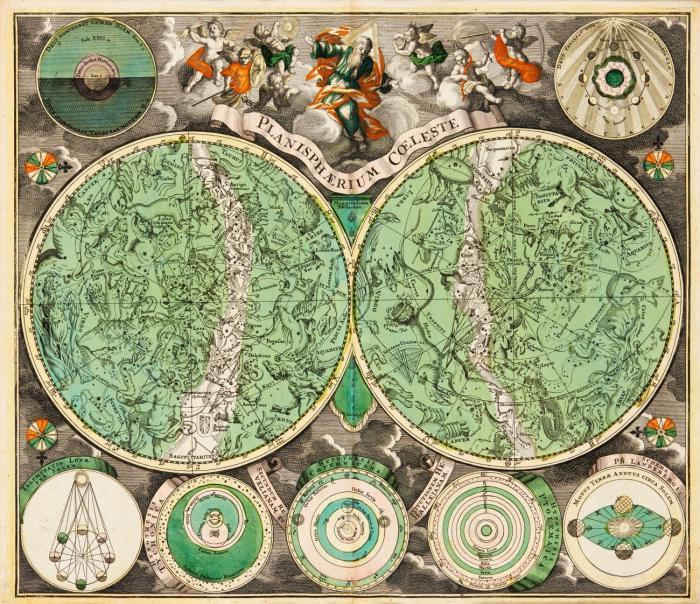 Himmelskarte. Planisphaerium Coeleste. Sternenkarte in zwei Hemisphären, umgeben von Modellen zu Verlauf von Tag und Nacht, Jahreszeiten, Orbit von Erde und Mond, zum Planetensystem nach Tycho Brahe, Ptolemäus und zur Kopernikushypothese, umgeben von Wolken und Allegorischen Darstellungen der Planeten.