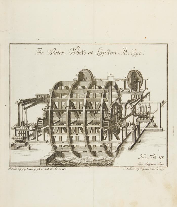 Sammlung nützlicher Machinen und Instrumenten nebst deren Erklärung aus dem Französischen, Englischen und anderen Sprachen übersezt (v. Georg Wilhelm Pötzinger). Außgefertiget von Veit Balthasar Henning in Nürnberg. Erstes (- Fünftes) Zehend. 5 Tle. in 1 Bd. (alles). (Nebentit.: Sammlung von Machinen und Instrumenten).