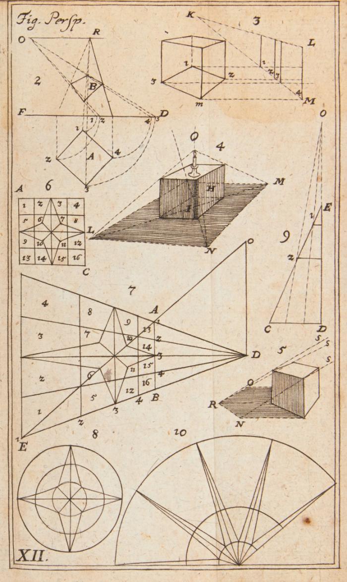 Institutiones mathematicae decem et sex purae mixtaeque matheseos disciplinas complexae. Sub finem accedunt tabulae logarithmorum contractae et index generalis qui lexici mathematici instar esse possit.