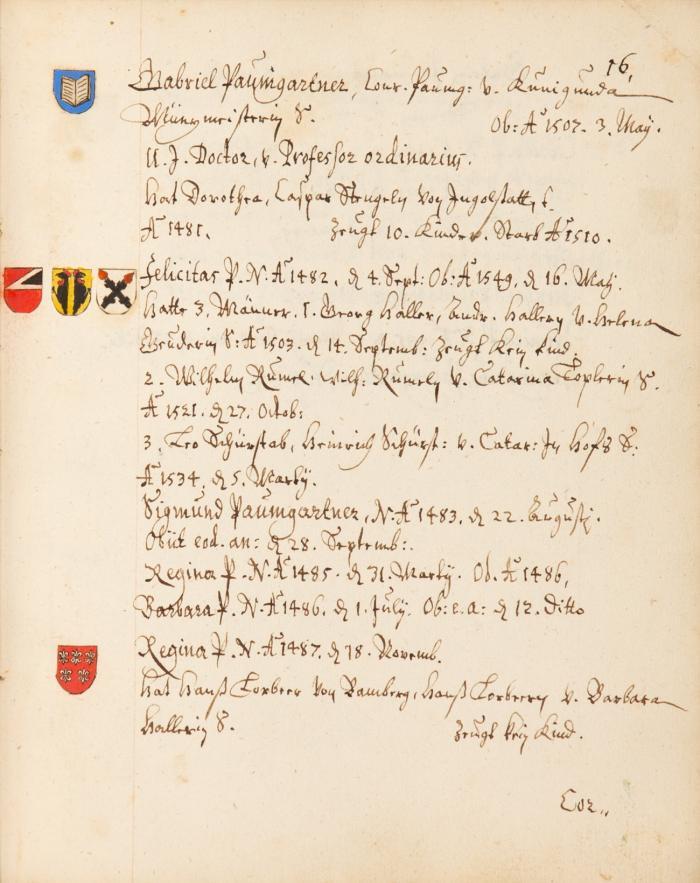 Nürnberger Patriziergeschlechter. Genealogisch-heraldische Handschrift.