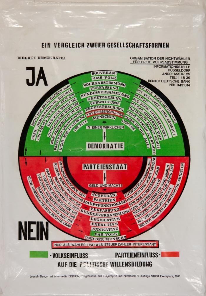 SO KANN DIE PARTEIENDIKTATUR ÜBERWUNDEN WERDEN