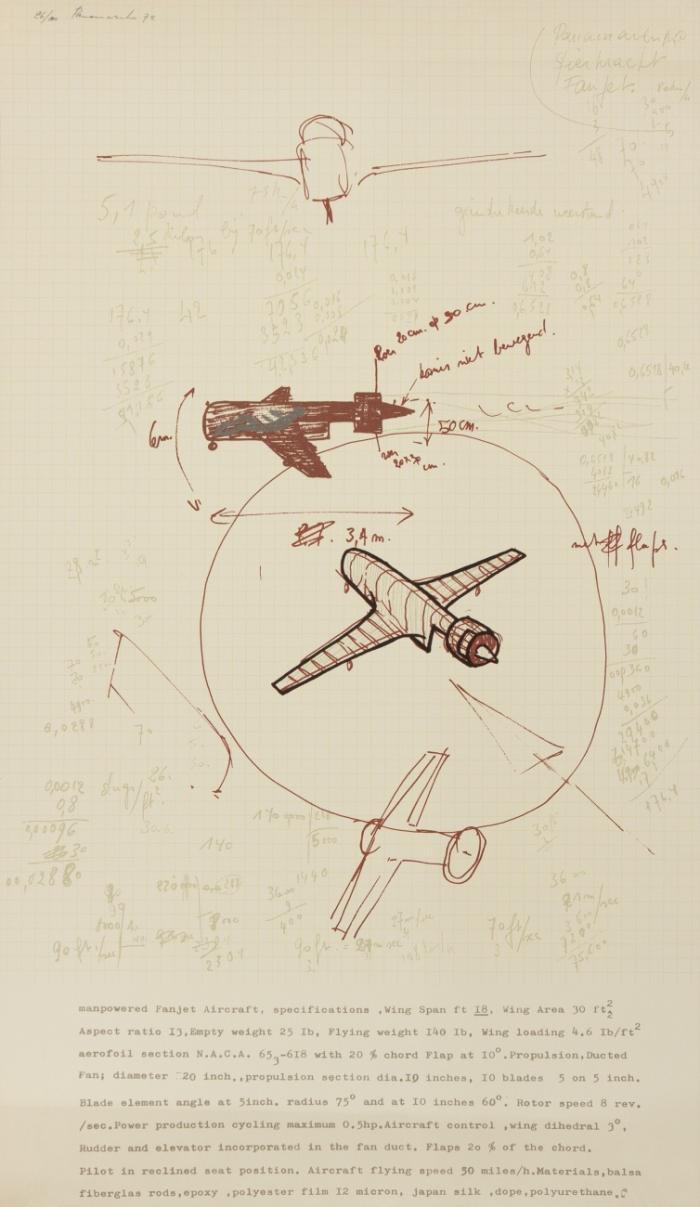 MANPOWERED FANJET AIRCRAFT