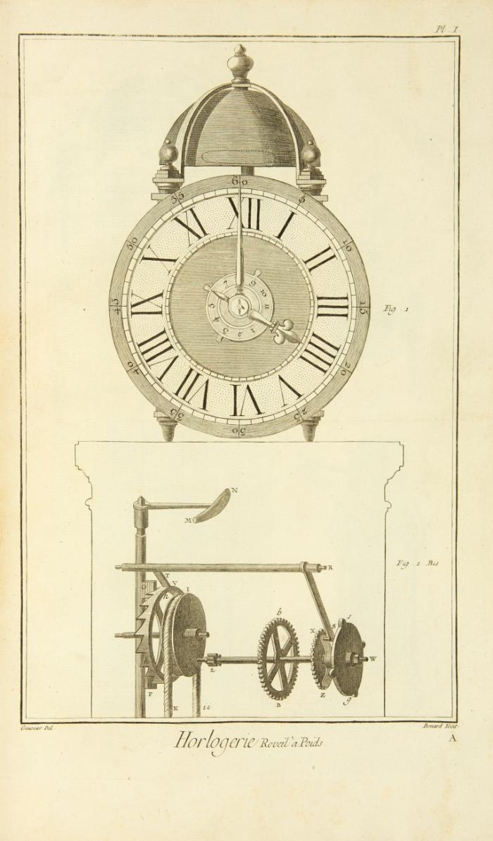 Recueil de planches, sur les sciences, les arts libéraux, et les arts méchaniques. Troisième livraison. [Daraus]: Horlogerie.