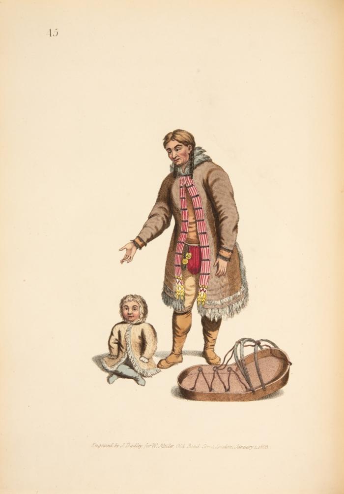 The Costume of the Russian Empire, illustrated by a series of seventy-three engravings. With descriptions in English and French.