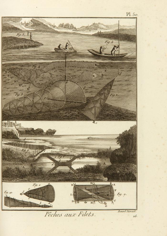 Planches des pêches. Aus der Encyclopédie methodique