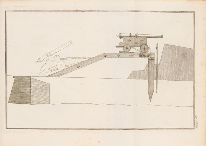 Les reveries ou Memoires sur l'art de la guerre de Maurice Comte de Saxe, duc de Courlande et de Semigalle, marechal-general des arme'es de S.M.T.C.&c.&c. Dediés a messieurs les officiers generaux. 2 Bde. in 1.