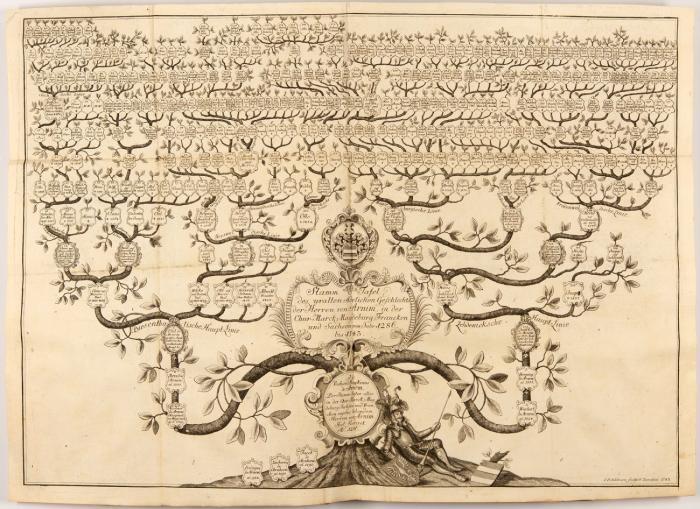 Versuch einer Ucker-Märckischen Adels-Historie, aus Lehn-Briefen und andern glaubwürdigen Uhrkunden zusammen getragen. (Erster Tl. = Alles).