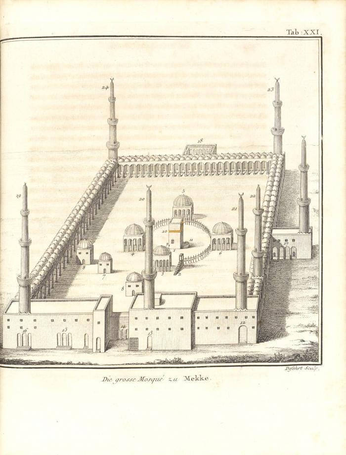Beschreibung von Arabien. Aus eigenen Beobachtungen und im Lande selbst gesammelten Nachrichten abgefasset.