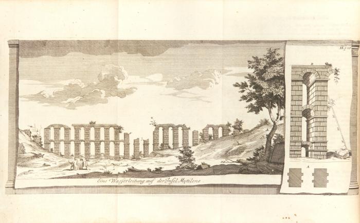 Beschreibung des Morgenlandes und einiger anderer Länder. Aus dem Englischen übersetzet durch Chr. Ernst v. Windheim und von [Joh. Lorenz] v. Mosheim. 3 Bde.