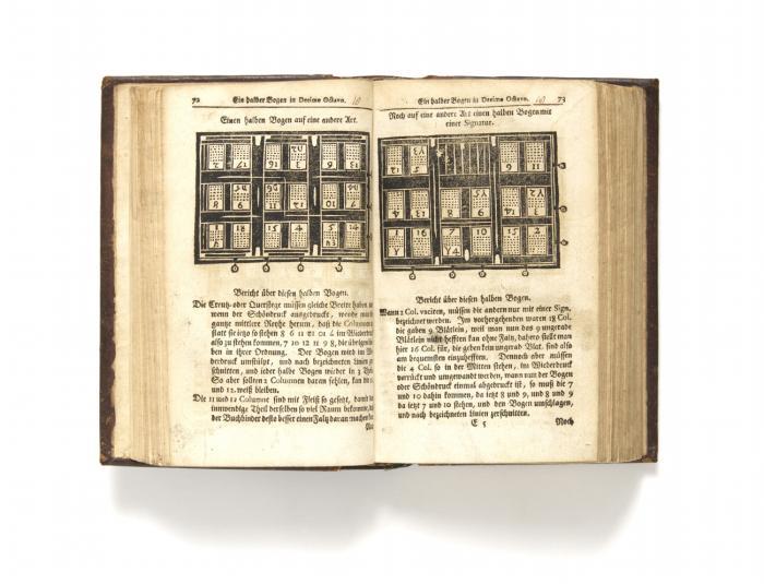 Der in der Buchdruckerei wohl unterrichtete Lehr-Junge. Oder: bey der löblichen Buchdruckerkunst nöthige und nützliche Anfangsgründe, Darinnen alles, was bey selbiger in Acht zu nehmen und zu lernen vorfällt, von einem Kunstverwandten mitgetheilet wird.